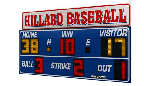 Baseball And Softball Scoreboards With Pitch Count Spectrum Scoreboards