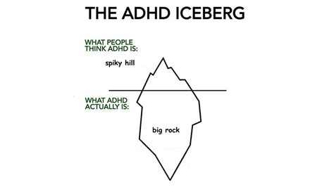 Adhd Iceberg Attention Deficit Hyperactivity Disorder Adhd Know Your Meme