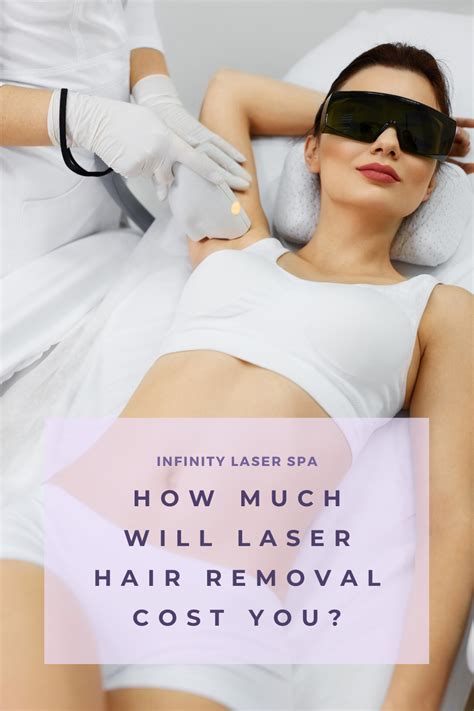 How Much Does Laser Hair Removal Cost In 2021 Laser Hair Removal