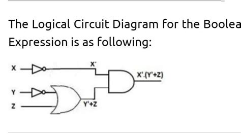 draw a logical circuit diagram for the following booleanexpression f 47940 hot sex picture