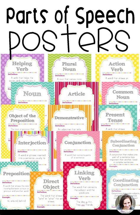 Parts of Speech Poster Set - 41 Posters | Parts of speech, Different parts of speech, Speech