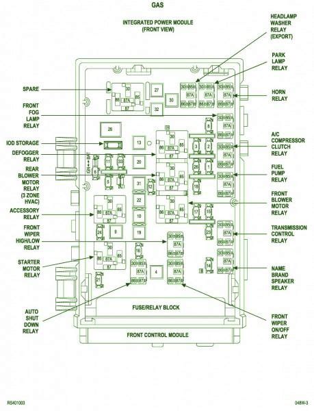 Electrical wiring jvc radio wire harness 81 wiring diagrams electrical stereo jvc radio wire harness (+81 wiring. DIAGRAM Dodge Neon 2002 Fuse Box Diagram FULL Version HD Quality Box Diagram - DIAGRAMSNAP6 ...