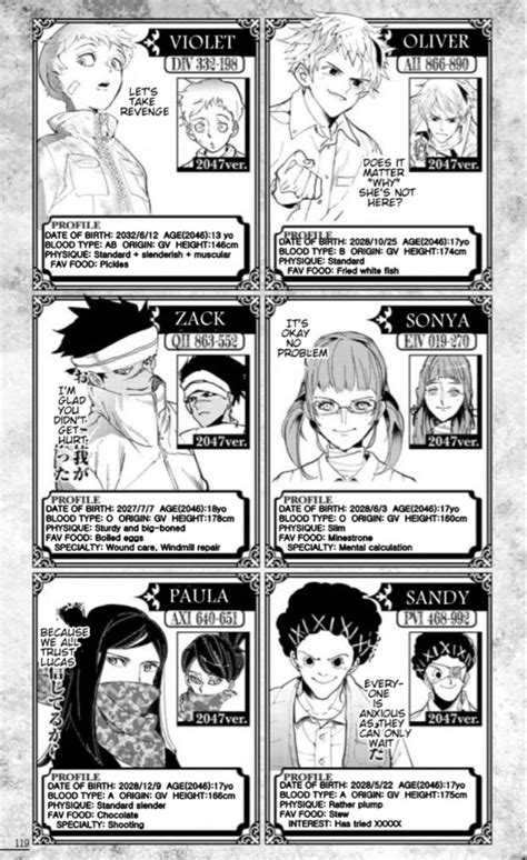 Goldy Pond Profiles Neverland Neverland Art Manga Pages