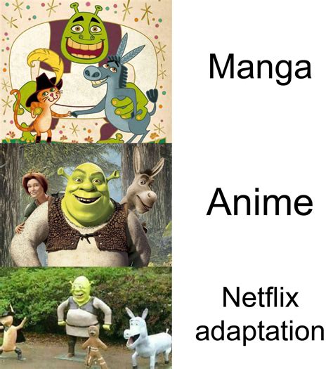 Shrek Is The Best Anime Rshrek