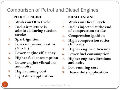 What Different Between Diesel Engine And Petrol Engine