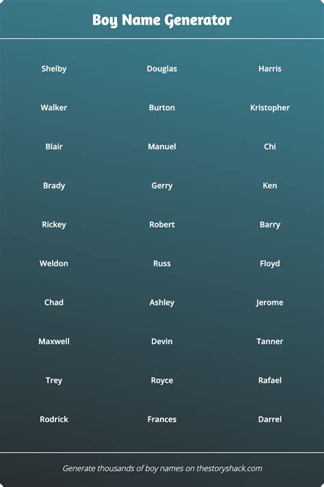 Over a billion random names and profiles! Boy Name Generator | 1000s of random boy names