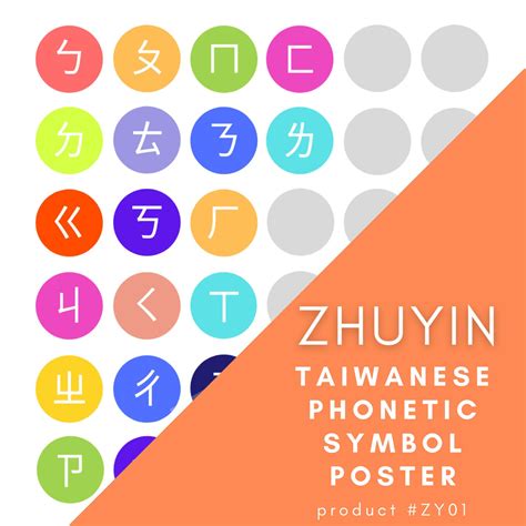 Zhuyin Boba Taiwanese Phonetic Alphabet Poster Square Etsy