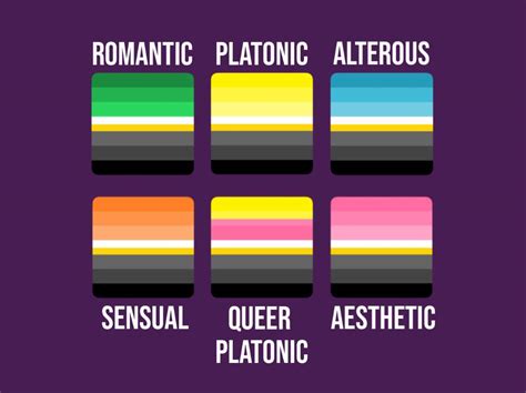 Monosexual Wiki Lgbt Amino