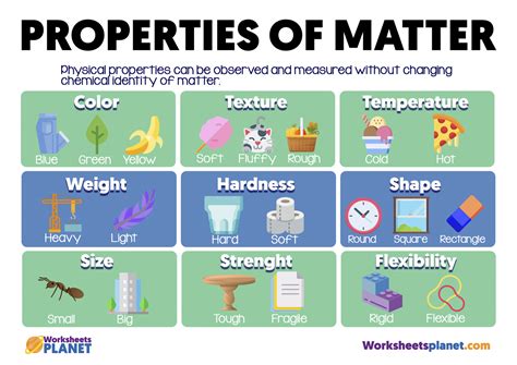 Different Properties Of Types Of Matter