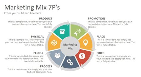 The term marketing mix is a foundation model for businesses, historically centered around product, price, place, and promotion (also known as the 4 ps). Marketing Mix là gì? Cập nhật Tổng hợp kiến thức Marketing ...