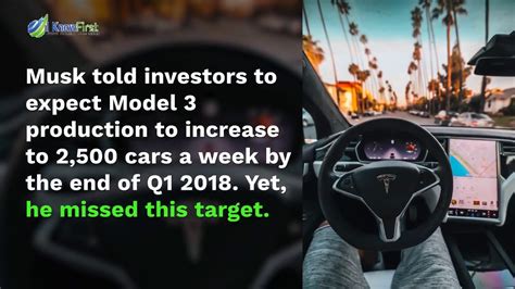 Stay up to date on the latest stock price, chart, news, analysis, fundamentals, trading and investment tools. Tesla Stock Forecast: Bringing Electric Vehicles To The ...