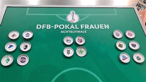 Juli die erste pokalrunde der frauen. Drei Bundesliga-Duelle im Achtelfinale :: DFB - Deutscher ...