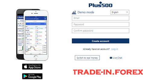 A Short Guide On How To Trade On Plus500 — Trade In Forex
