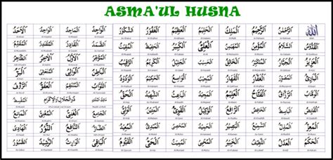 99 names of allah (al asma ul husna) the first pillar of imaan (faith) in islam is belief in allah. Asmaul husna png 5 » PNG Image