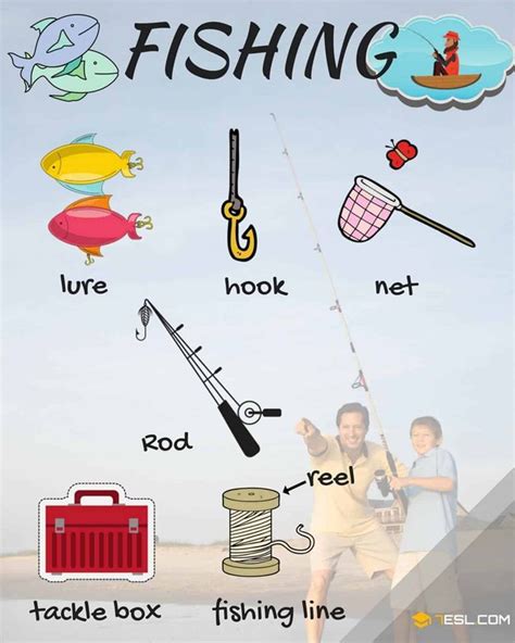 Fishing Terms Useful Fishing Vocabulary Words In English English