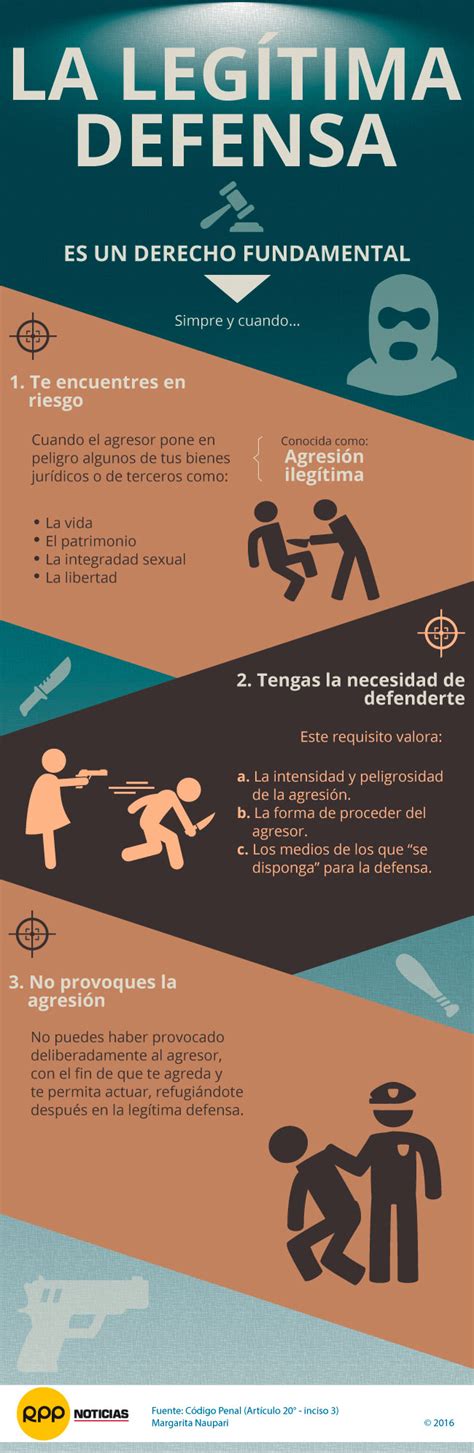 ¿qué Situaciones Tipifican Como Legítima Defensa InfografÍa Rpp