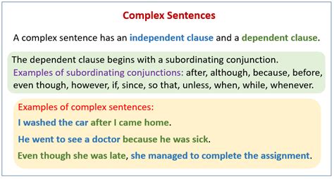 Simple Compound And Complex Sentences How To Teach Them The