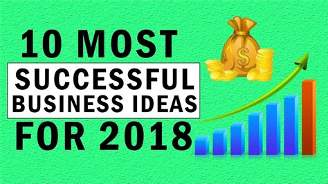 Top 10 Most Successful Business Ideas For 2018 Buzzpost