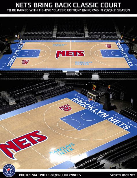 Hitta perfekta brooklyn nets logo bilder och redaktionellt nyhetsbildmaterial hos getty images. Four More 2021 NBA Jerseys Leak, Two Courts Revealed - SportsLogos.Net News