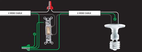 The pcts will wire two sample homes (one of. 31 Common Household Circuit Wirings You Can Use For Your Home