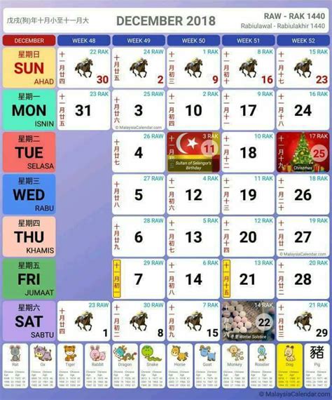 Lumba Kuda Calendar 2022 Example Calendar Printable