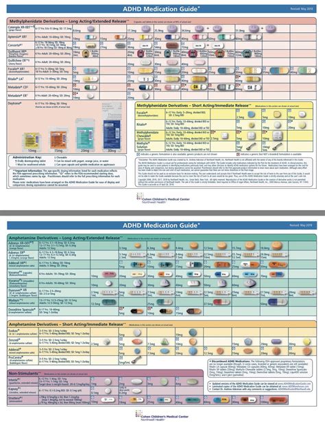 Quick Reference Printable Psychiatric Medications Cheat Sheet Web Your