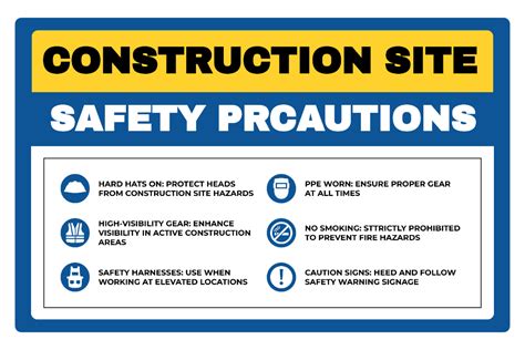 Construction Site Safety Precautions Signage Template Edit Online