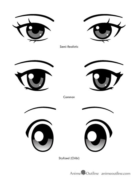 how to draw different types of anime eyes animeoutline