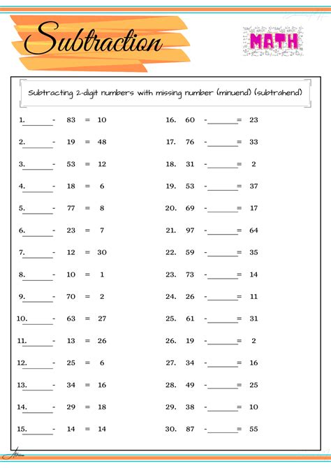 Not sure where to start? Grade 4 Math Worksheet | Subtraction Part 3 - Education PH