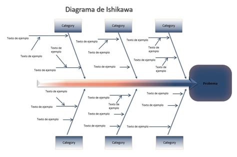 Diagrama De Ishikawa Excel Gratis Pictures Plani The Best Porn Website The Best Porn