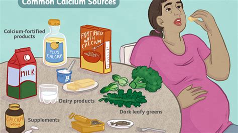 If you take a supplement that contains calcium by itself, or even calcium and vitamin d, it may not help… unless you're also getting plenty of vitamin k2 from your diet! Vitamin: Calcium Caltrate With Vitamin D Side Effects