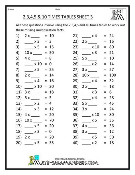 Times Tables Worksheets From Mathsalamanders Fun Math Worksheets