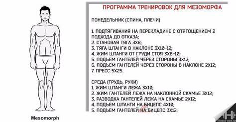 Как накачаться если я дрищ