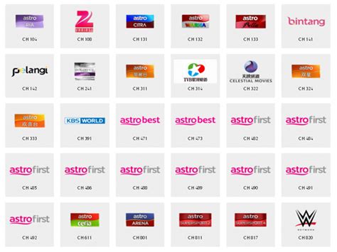 Conveniently changes channels and controls your astro decoder right. NJOI Premium Channels - Astro Daftar Online
