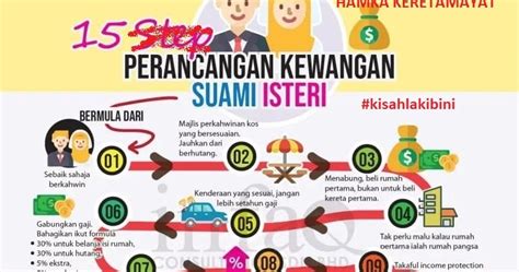 We would like to show you a description here but the site won't allow us. Kereta Mayat: 15 cara Laki Bini Urus Wang Yang Bijak?
