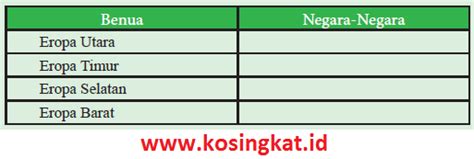 Search anything about wallpaper ideas in this website. Kunci Jawaban IPS Kelas 9 Halaman 14, 15 Aktivitas ...
