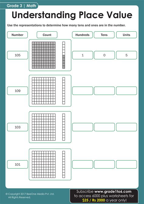 Hundreds Tens And Ones Place Value Worksheet