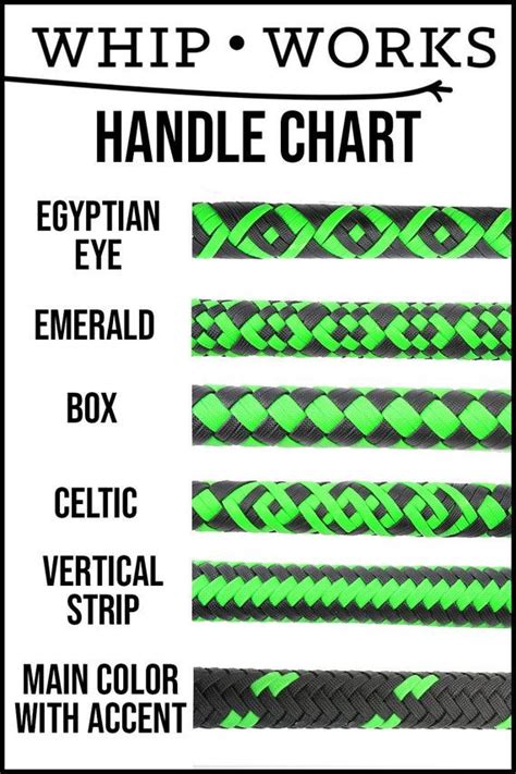 Be Sure To Scroll Through All Of The Pictures For A Handle Chart Color
