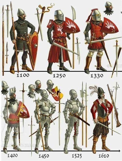 760 Armour Ideas In 2021 Armor Armour Medieval Armor