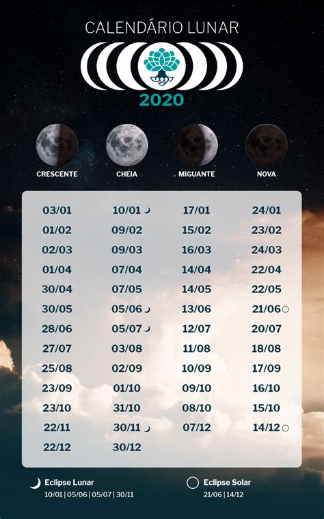 Calendário Lunar 2020 Acompanhe As Fases Da Lua My Mystic Land