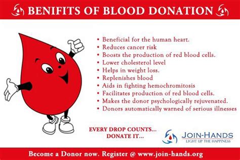 World blood donor day is celebrated on june 14 every year and was first organised in 2005 as a joint initiative between who. Blood Donation Benefits ,Top 10 engineering colleges,Best ...