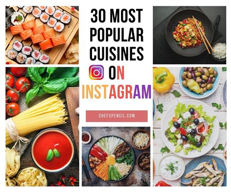 Most Popular Cuisines And Foods On Instagram Chefs Pencil