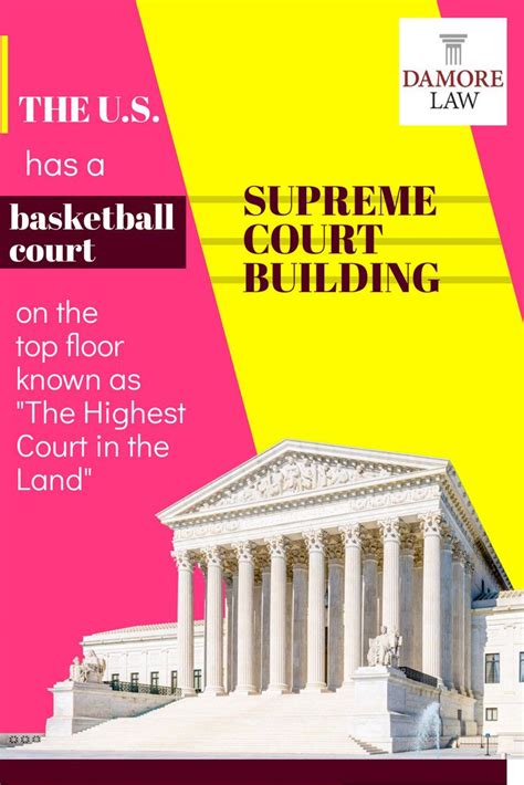 Did You Know The Us Supreme Court Building Has A Basketball Court On