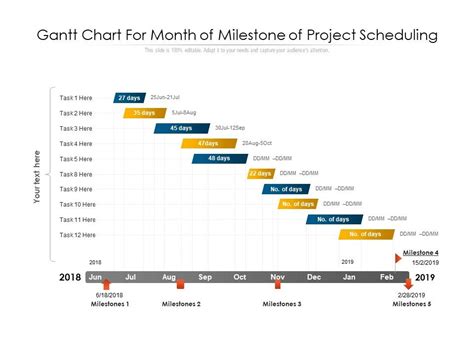 Gantt Chart For Month Of Milestone Of Project Scheduling Powerpoint