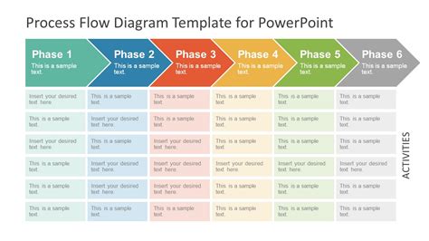 Chevron Process Flow Diagram For Powerpoint Slidemodel
