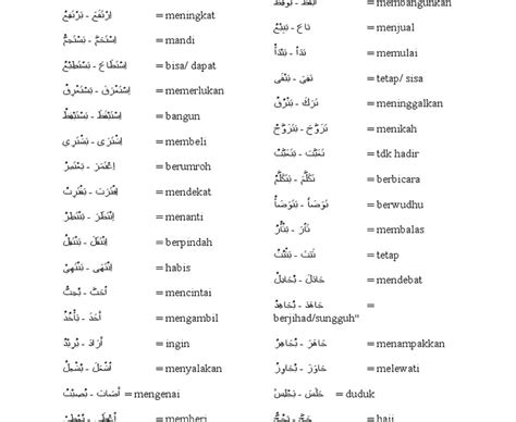 Kosakata Bahasa Arab Dan Artinya Terlengkap Edisi Kata Benda My Xxx