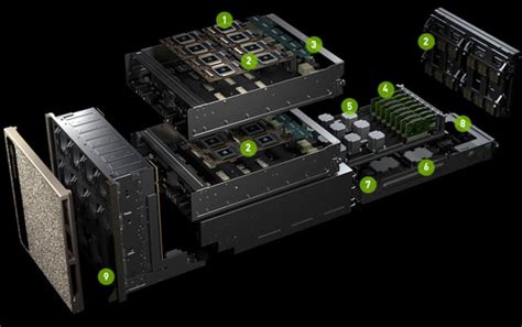 Nvidia Goes Deep Extends Gpu Hardware And Software For Deep Learning