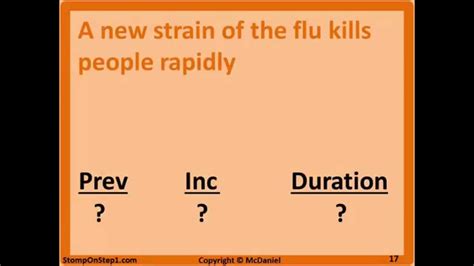 Especially, is there a common way to automatize these calculations in r software? Incidence & Prevalence Definition. Case-Fatality Rate ...