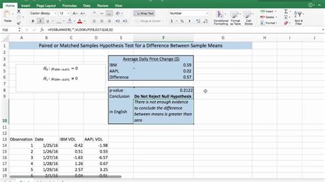How To Use T Test In Excel For Two Sample Hypothesis T Tests Youtube