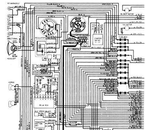 1966 chevy c10 ignition switch replacement подробнее. DIAGRAM 1967 Chevelle Column Wiring Diagram FULL Version HD Quality Wiring Diagram - A20 ...